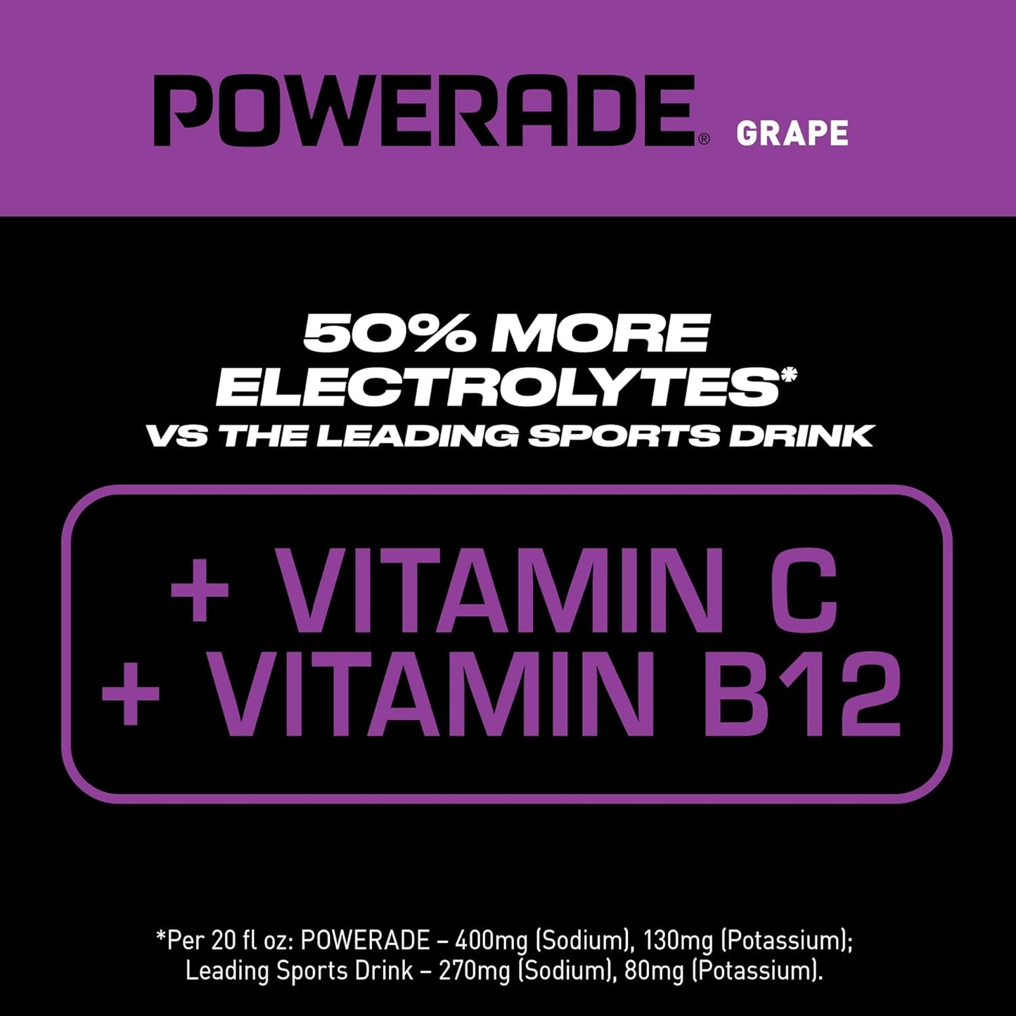 POWERADE Sports Drink Grape, 20 Ounce - Case of 24