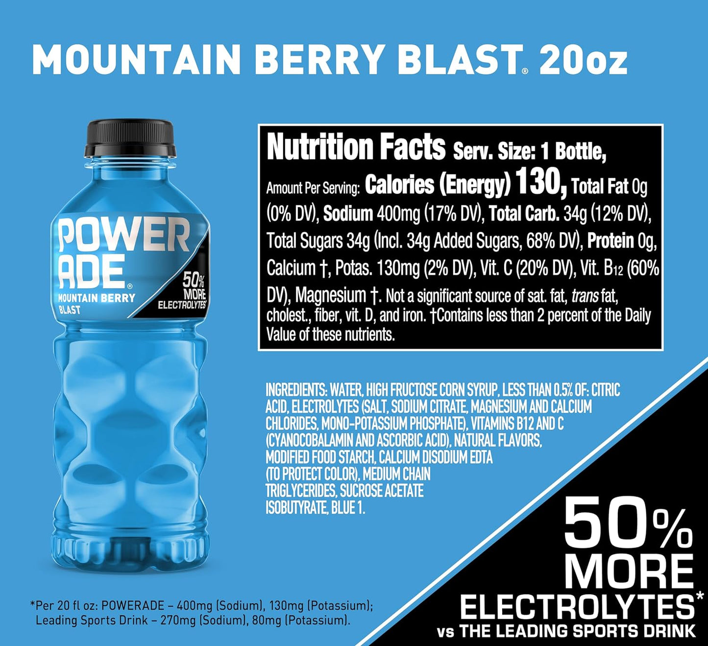 POWERADE Sports Drink Mountain Berry Blast, 20 Ounce - Case of 24