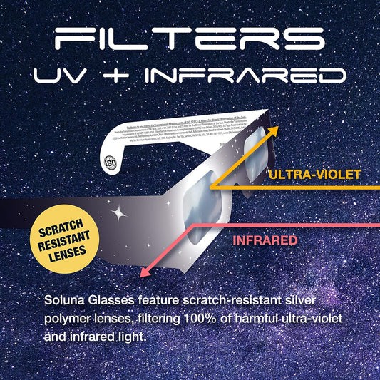 Solar Eclipse Glasses - CE and ISO Certified