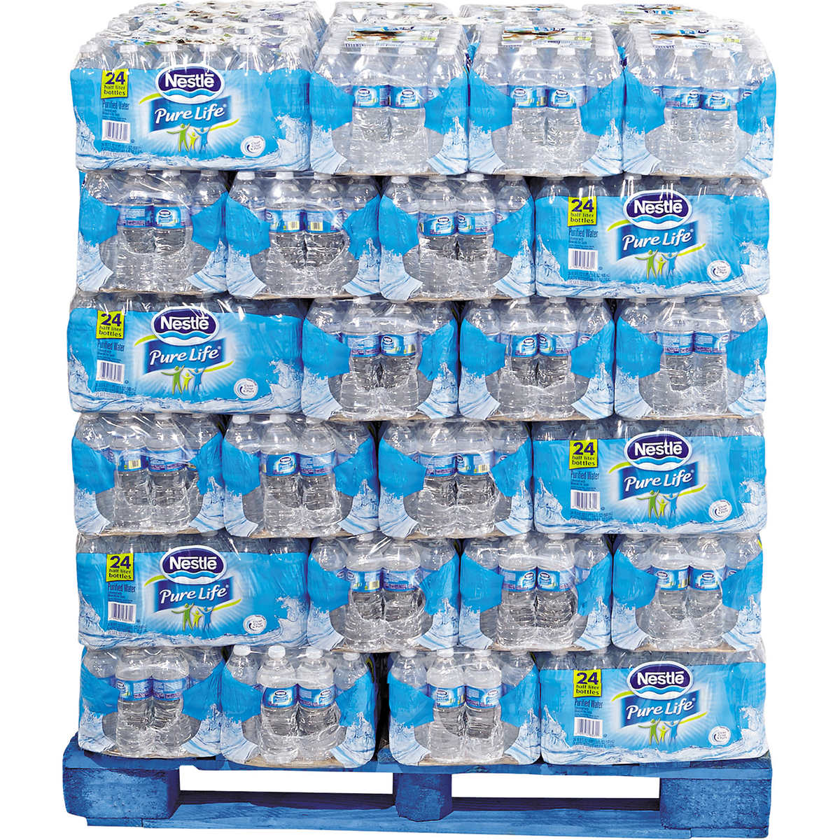 Skid Pallet of Water Bottles - 40 Cases